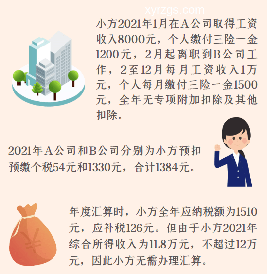 愿你忙有所得种有所获：理解付出与收获的智慧